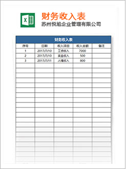 准格尔代理记账